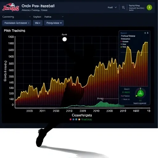 완벽투를 위한 투구 디자인: 현대 야구의 트렌드와 전략적 접근