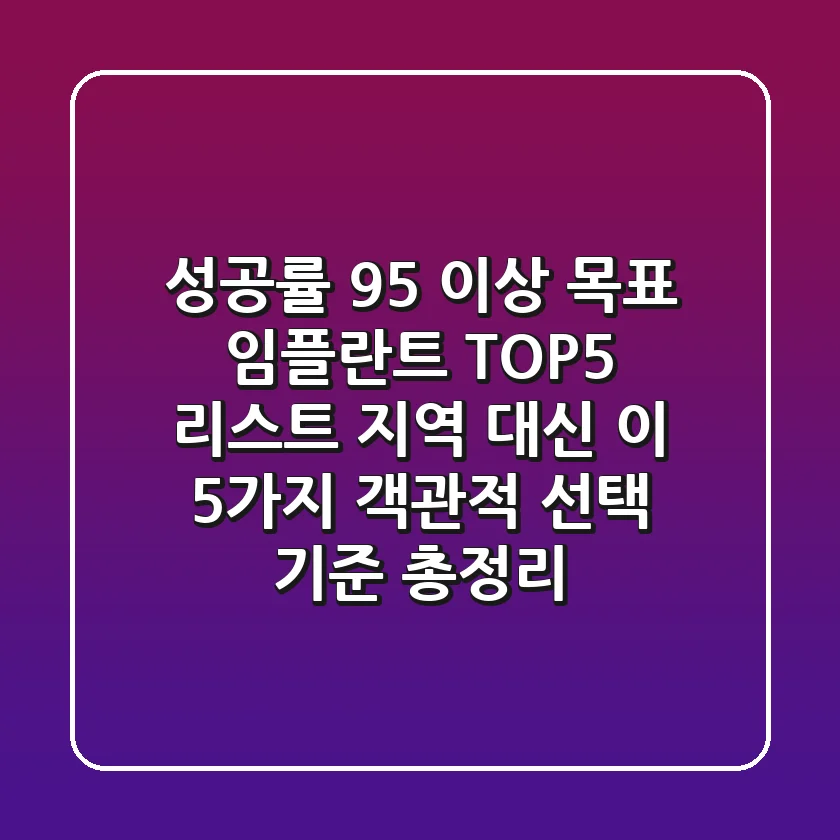 "성공률 95% 이상 목표", 임플란트 TOP5 리스트, 지역 대신 '이 5가지' 객관적 선택 기준 총정리