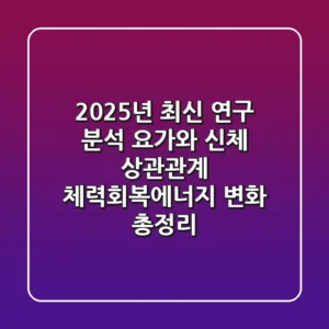 "2025년 최신 연구 분석", 요가와 신체 상관관계, 체력·회복·에너지 변화 총정리