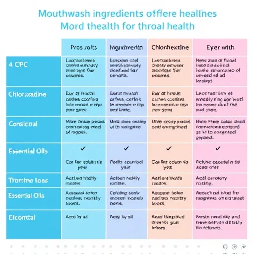 만성 편도결석 관리: 이비인후과 전문 치료의 필요성