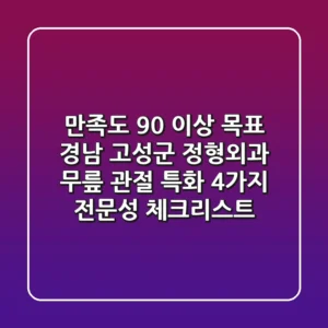 "만족도 90% 이상 목표", 경남 고성군 정형외과 무릎 관절 특화 4가지 전문성 체크리스트