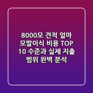 "8000모 견적 얼마?", 모발이식 비용 TOP 10 수준과 실제 지출 범위 완벽 분석