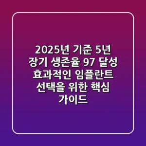 "2025년 기준 5년 장기 생존율 97% 달성", 효과적인 임플란트 선택을 위한 핵심 가이드
