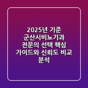 "2025년 기준", 군산시비뇨기과 전문의 선택 핵심 가이드와 신뢰도 비교 분석