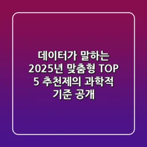 "데이터가 말하는 2025년", 맞춤형 TOP 5 추천제의 과학적 기준 공개