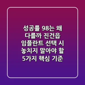 "성공률 98%는 왜 다를까?", 진건읍 임플란트 선택 시 놓치지 말아야 할 5가지 핵심 기준