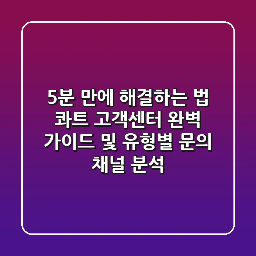 "5분 만에 해결하는 법", 콰트 고객센터 완벽 가이드 및 유형별 문의 채널 분석
